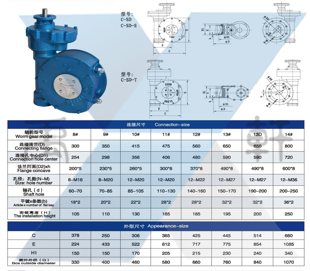 QDX3-D12电动双级蜗轮箱(图1)